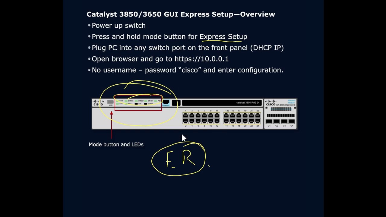 Catalyst 3850 3650 Switches GUI Setup and Config