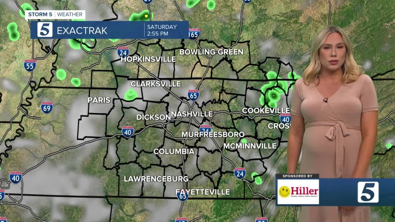Heather's morning forecast: Saturday, August 28, 2021