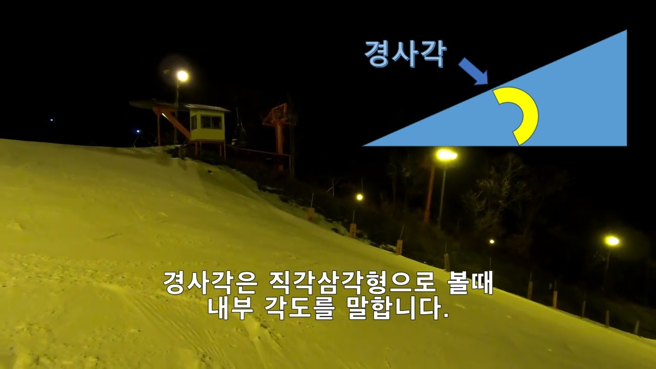 [SKI Review] 스키영상의 비밀, 경사도