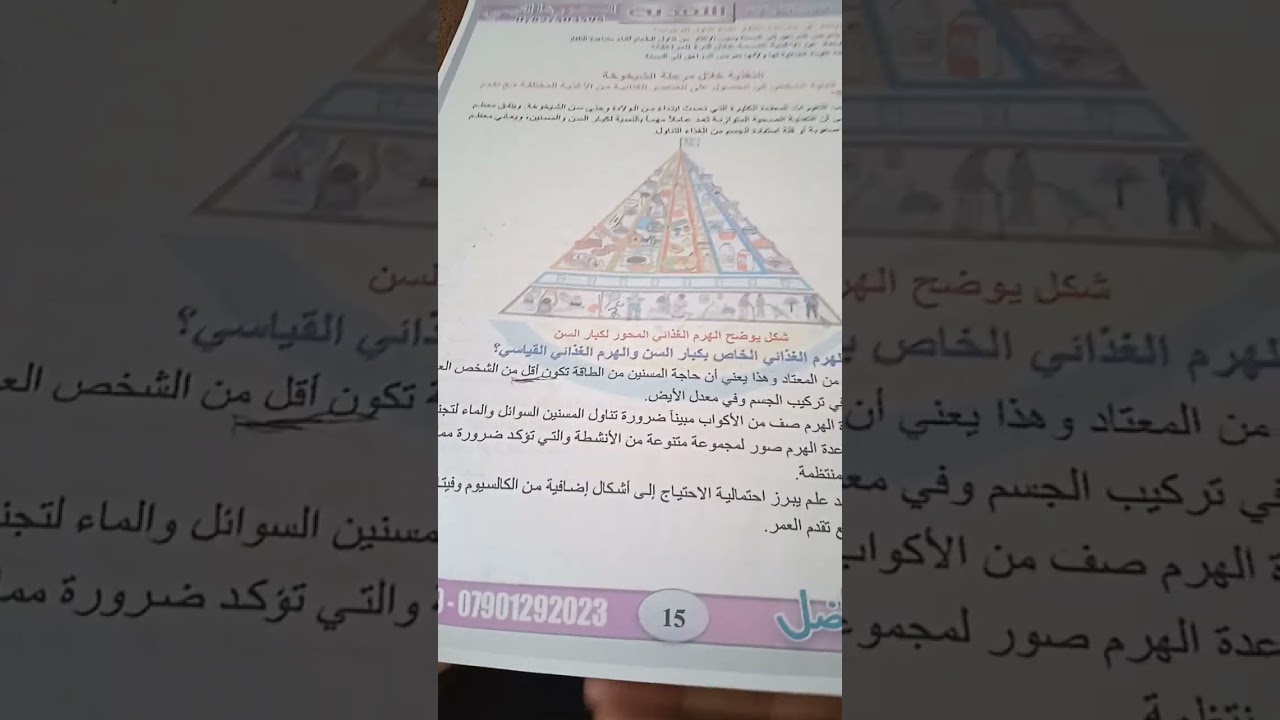 شرح الماده التغذيه فصل المسنين
