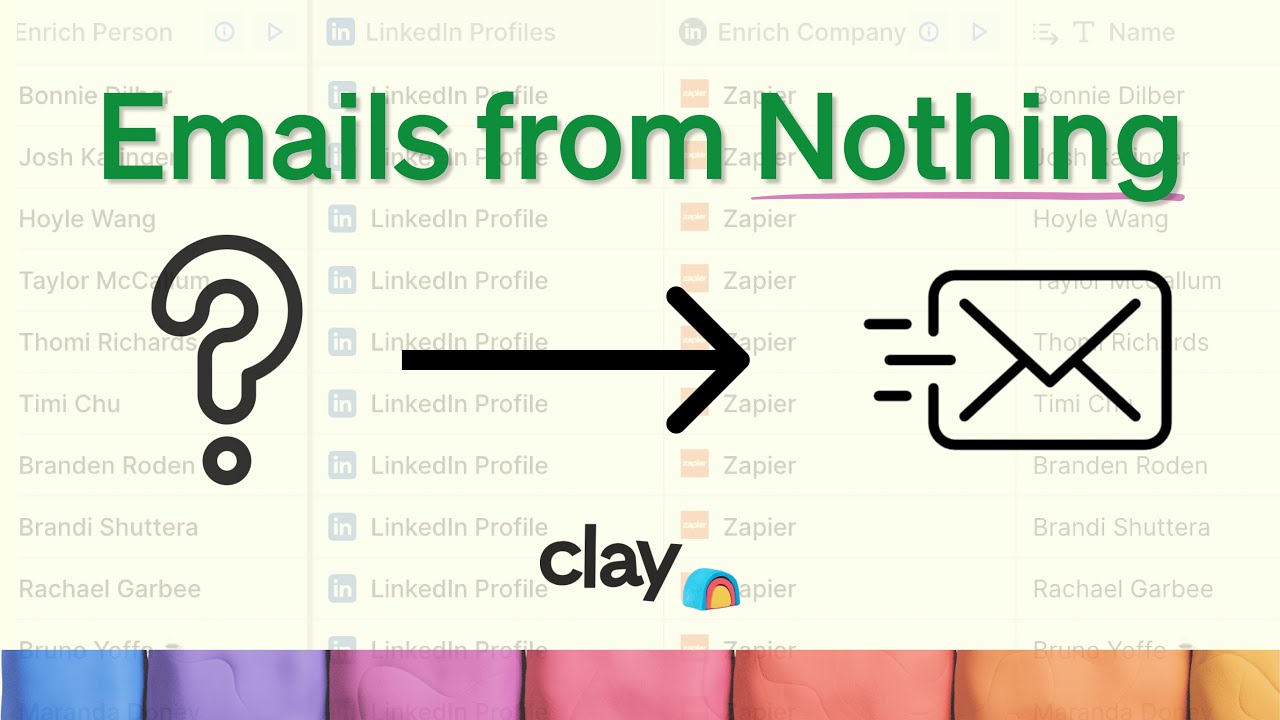 Finding Emails out of Thin Air | The Readme Case