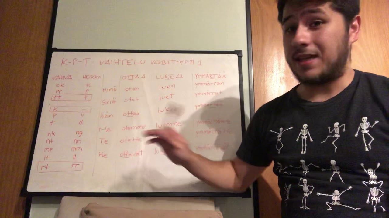 APRENDER FINÉS 🇫🇮 VARIACIÓN EN VERBOS DE TIPO 1