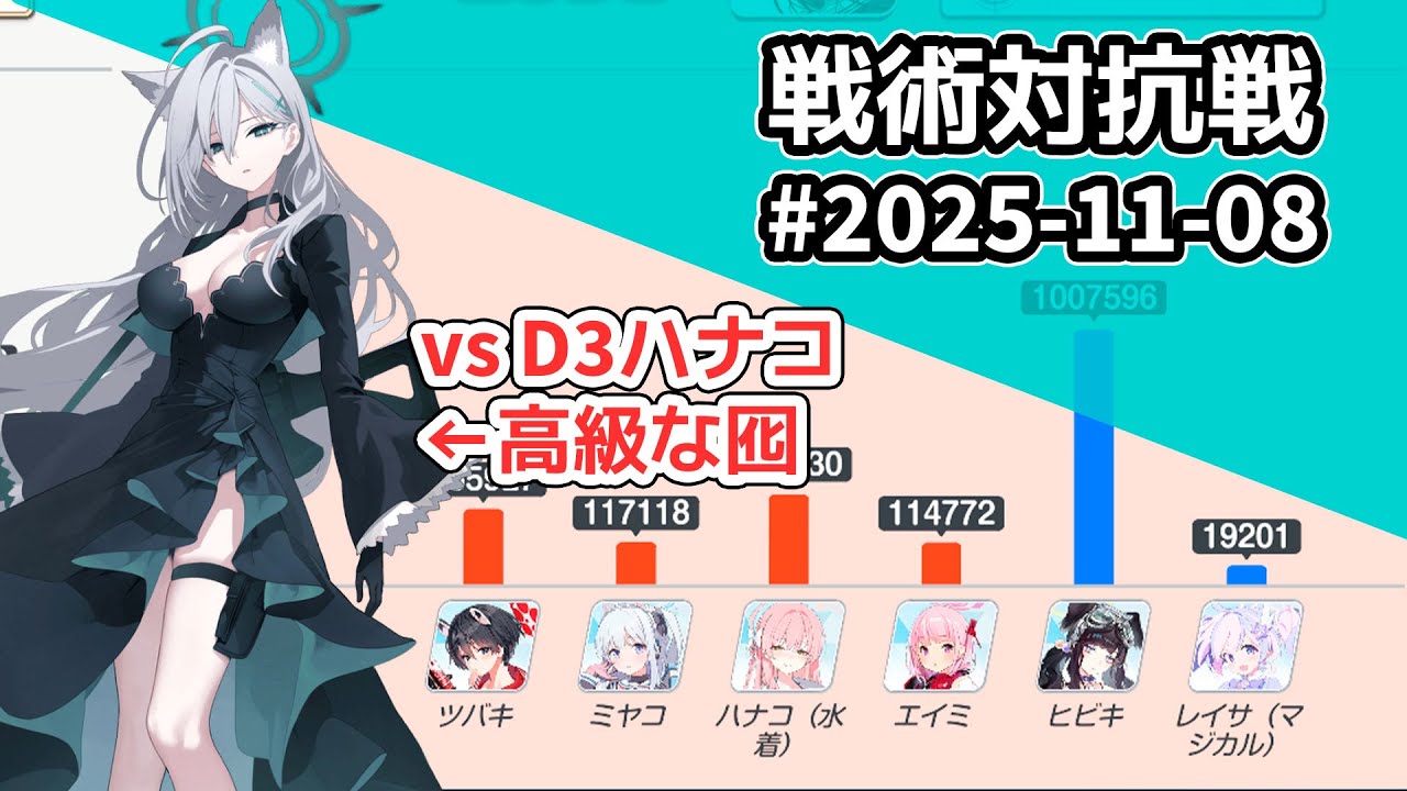 【#ブルアカ】vsD3水ハナコに高級な囮投入　対抗戦2025年11月08日