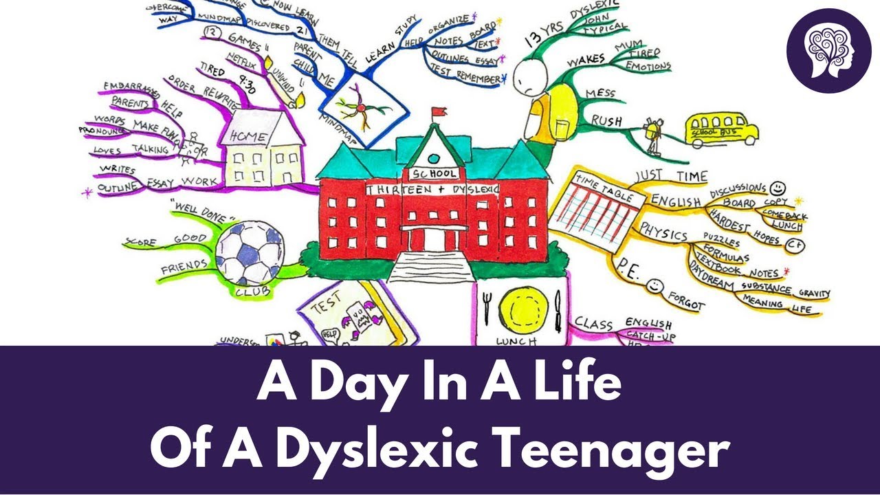 Dear John (A Day in the Life of A Dyslexic Teenager)