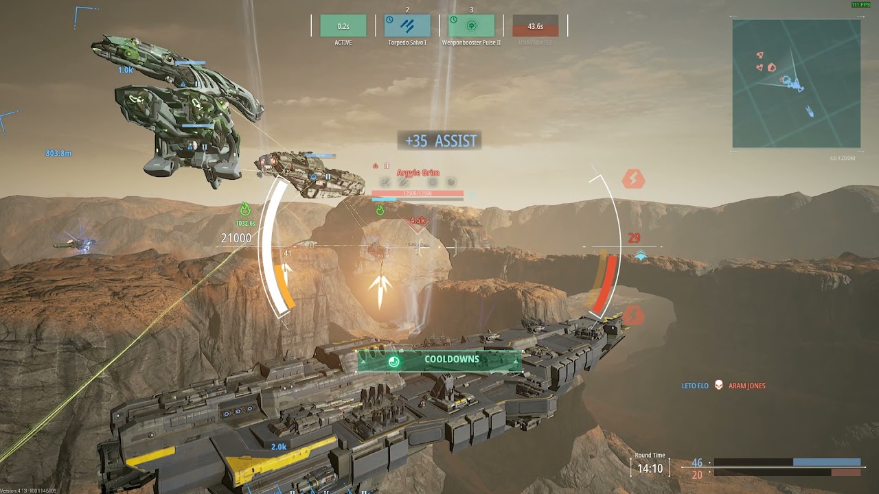 Dreadnought in 2021