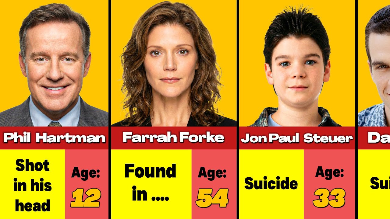 💔 All Sitcom Actors Who Died Suddenly And Shocked Millions