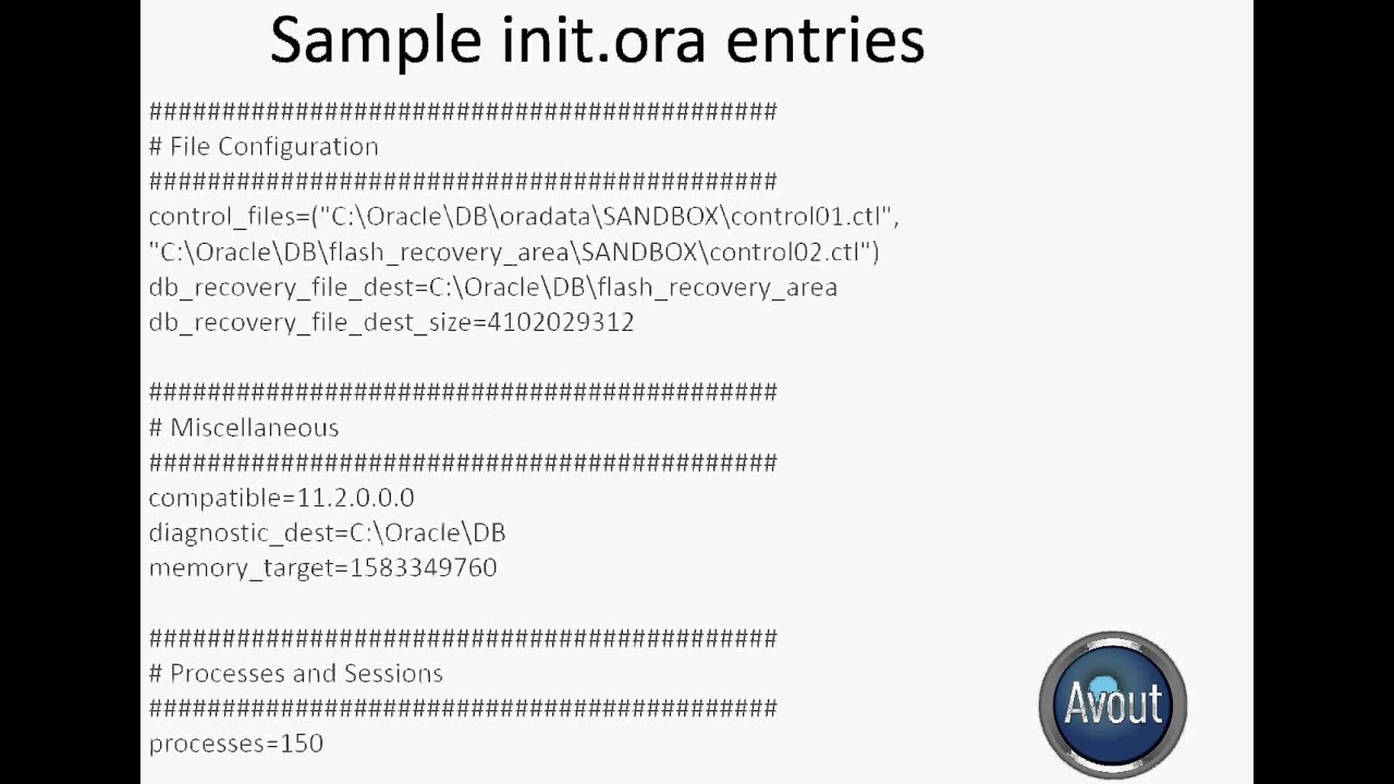 Oracle Basics: Understanding the init.ora and spfile
