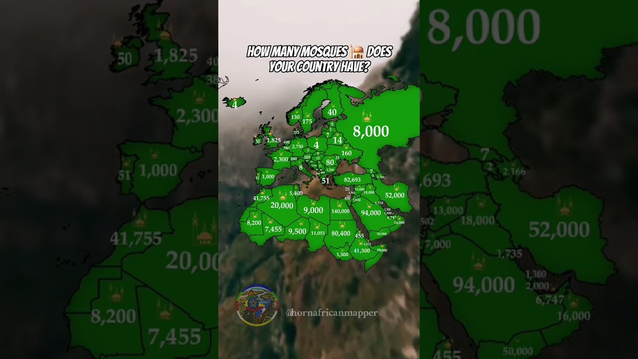 How many Mosques does your country have?