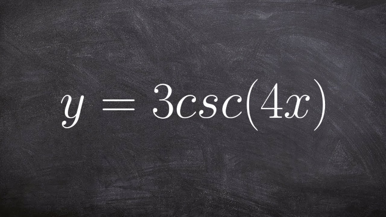 Graphing the Cosecant Function