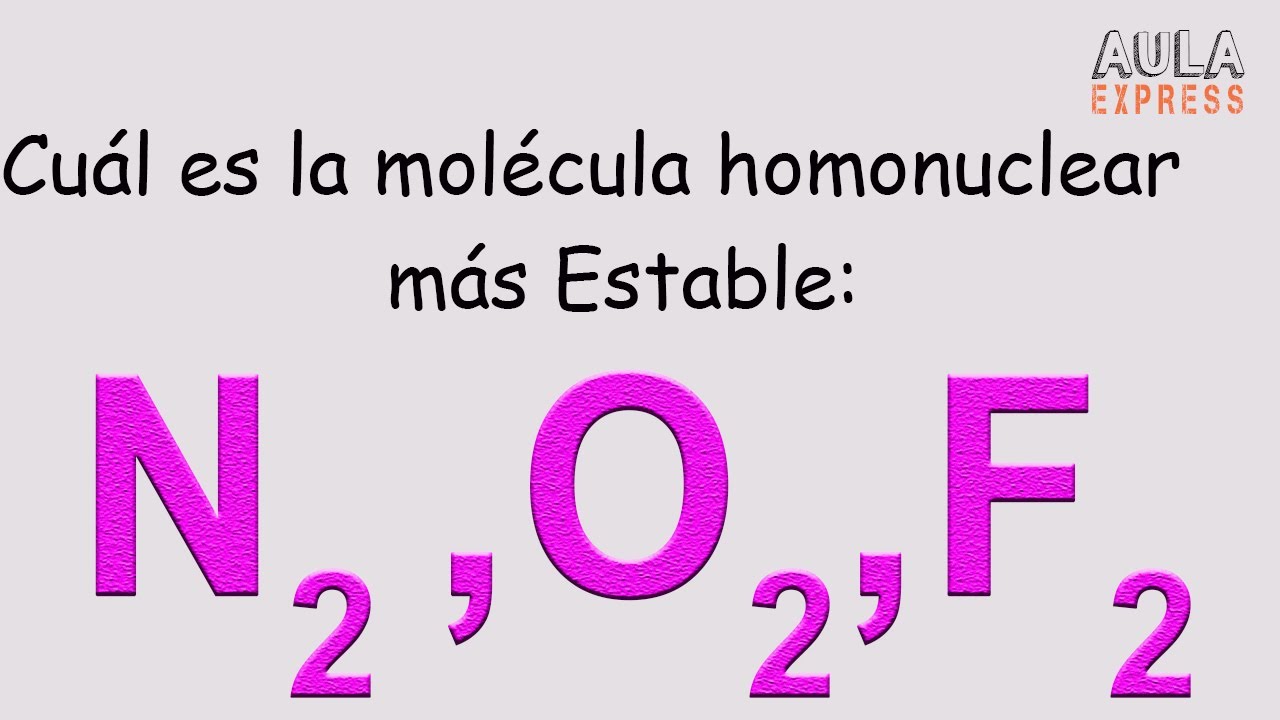 Teoria de Orbitales Moleculares Estabilidad Moléculas Homonucleares N2, O2  F2  | Orden de enlace