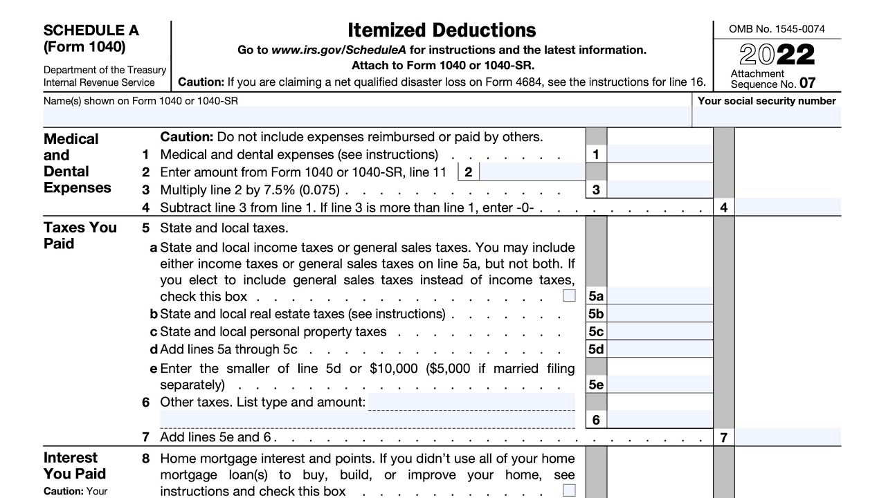 IRS Schedule A: Medical & Dental Expenses