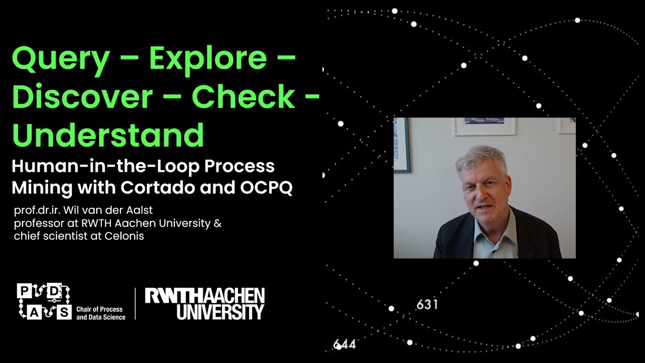 Human-in-the-Loop: Process Mining with Cortado and OCPQ (Object Centric Process Querying)