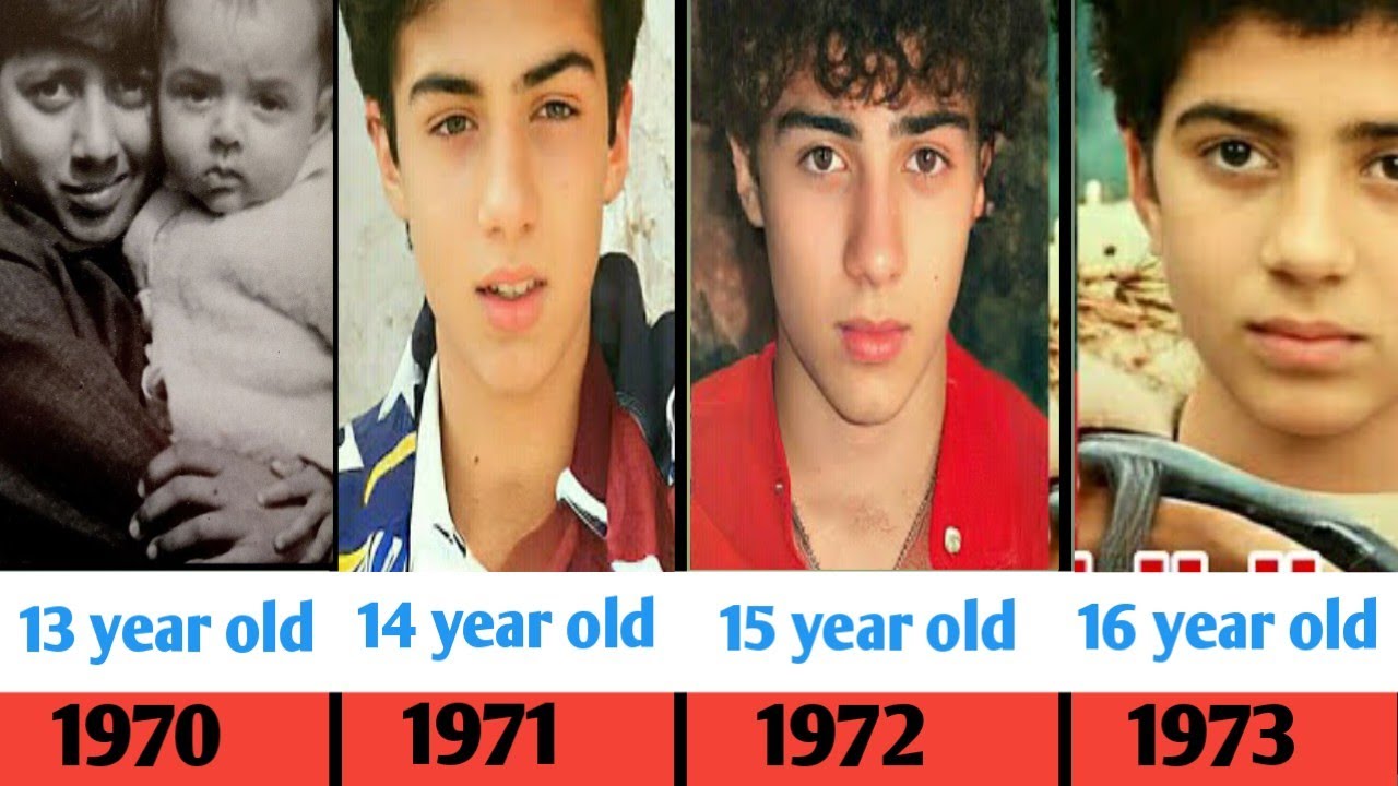 The Secret Behind Sunny Deol’s Immortality 😱