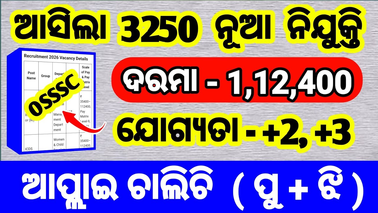 osssc apply online 2026 | osssc ri apply 2026 | osssc registration process 2026