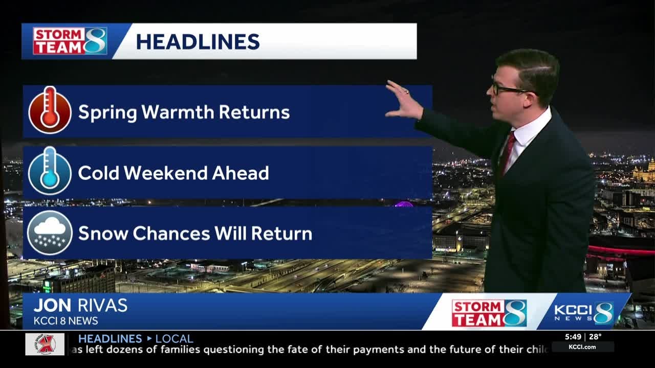 Iowa weather: Warming up before snow chances and cold return for the weekend