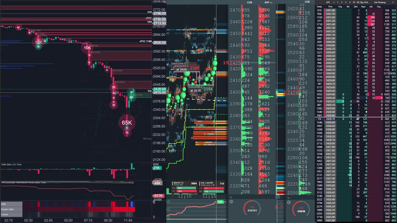 ethereum perp spot dom Jan 30, 2026 2