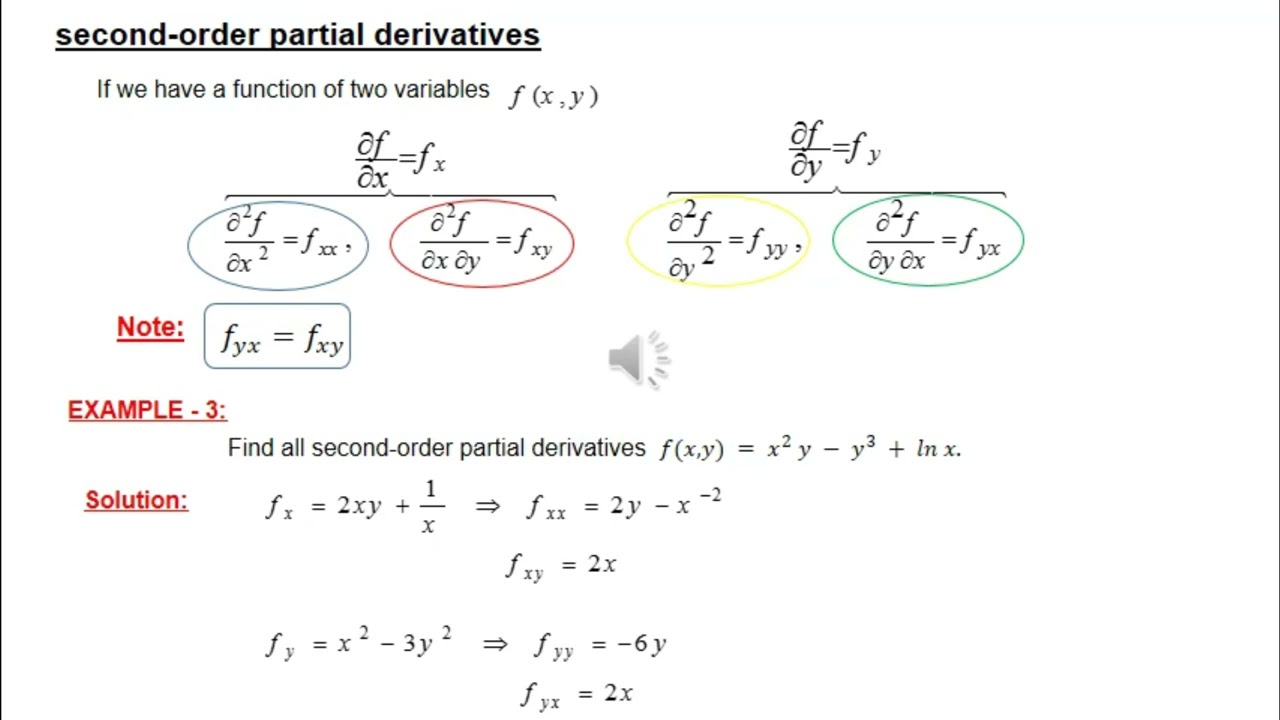 Partial Derivatives - Math 3