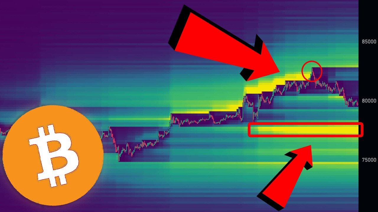 BITCOIN HISTORY WILL REPEAT... *my new $5m trade*