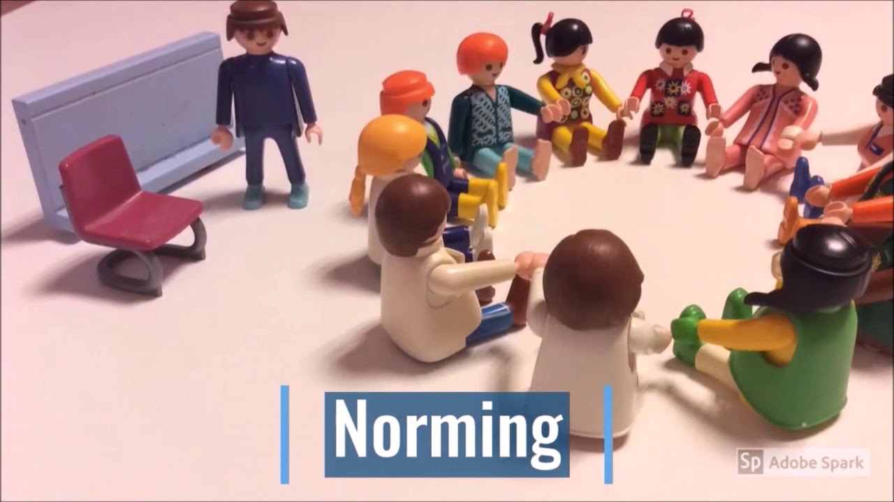 Kennisclip Groepsvorming