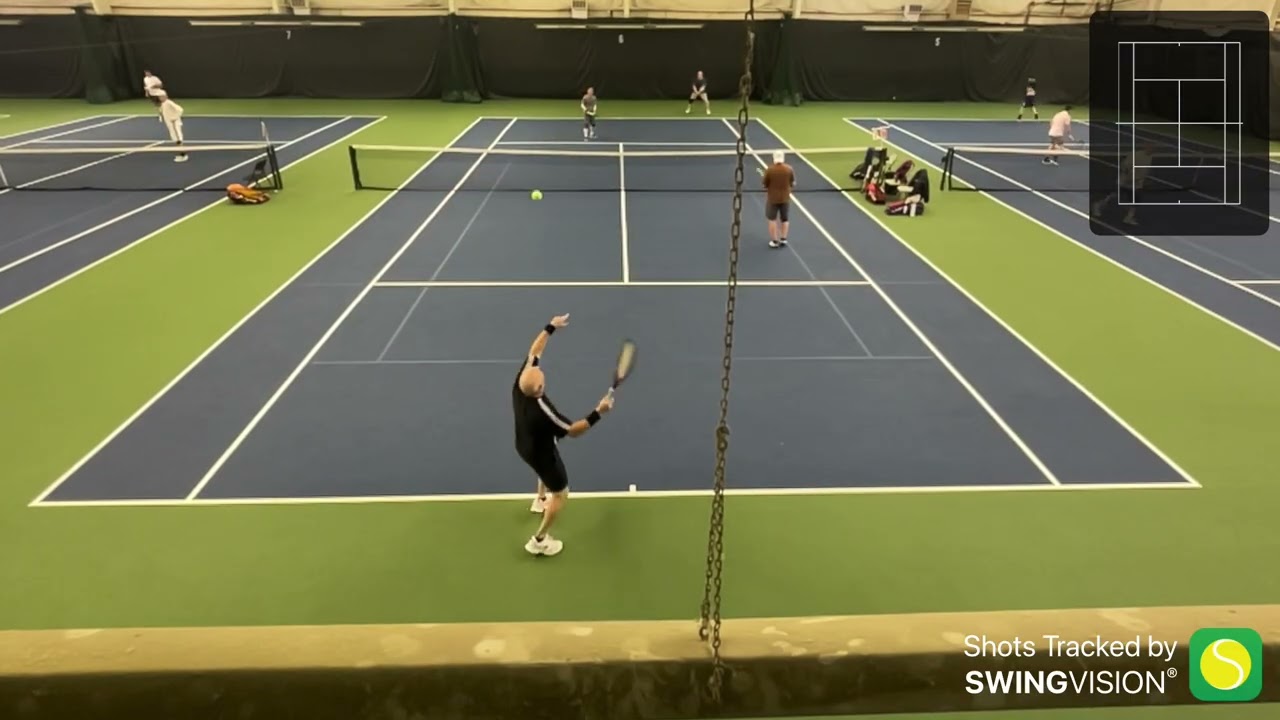 Wednesday at LIRC, court 2 - 03/04/2026