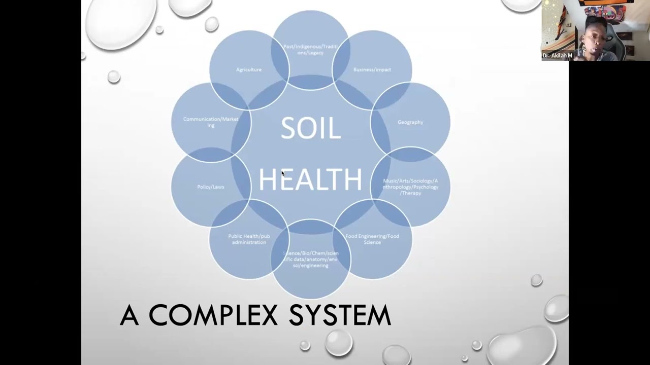Soil & Soil Health Workshop
