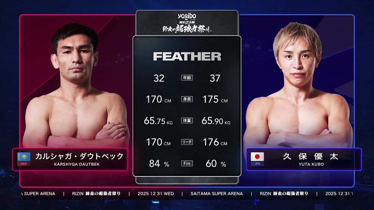 RIZIN #朝倉未来   カルシャガ・ダウトベック vs 久保優太