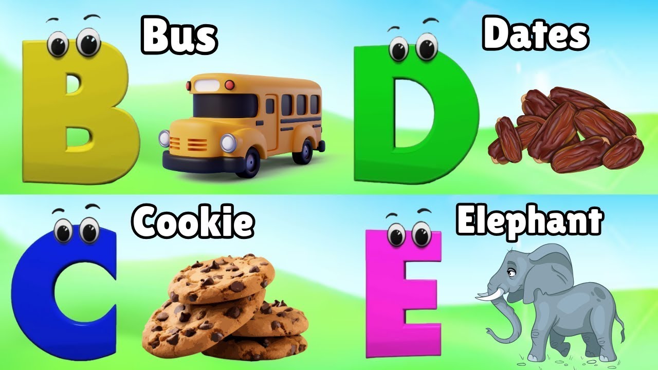Phonics Song for Toddlers | Phonics Sounds of Alphabet A to Z | ABC Phonic Rhymes | Abcd