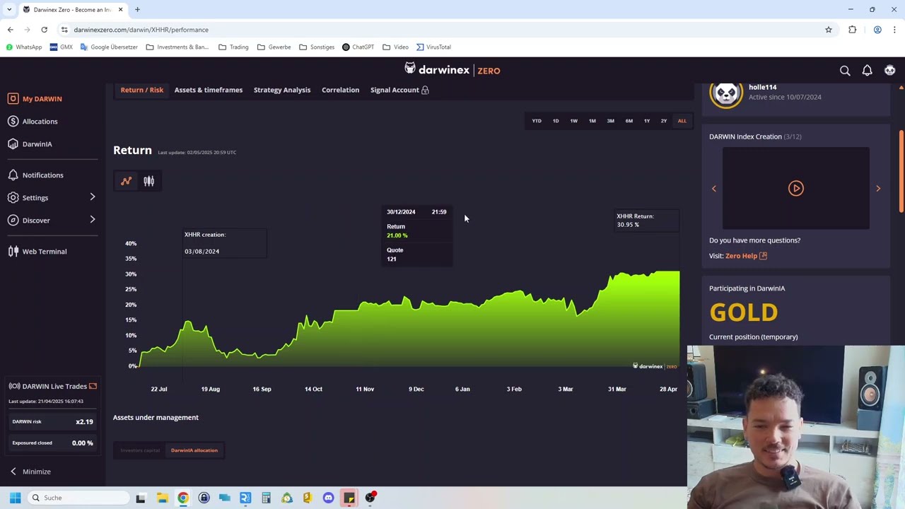 My Darwinex Zero Account Just Hit Gold League + Second Payout ( 800&euro; ) 🏆