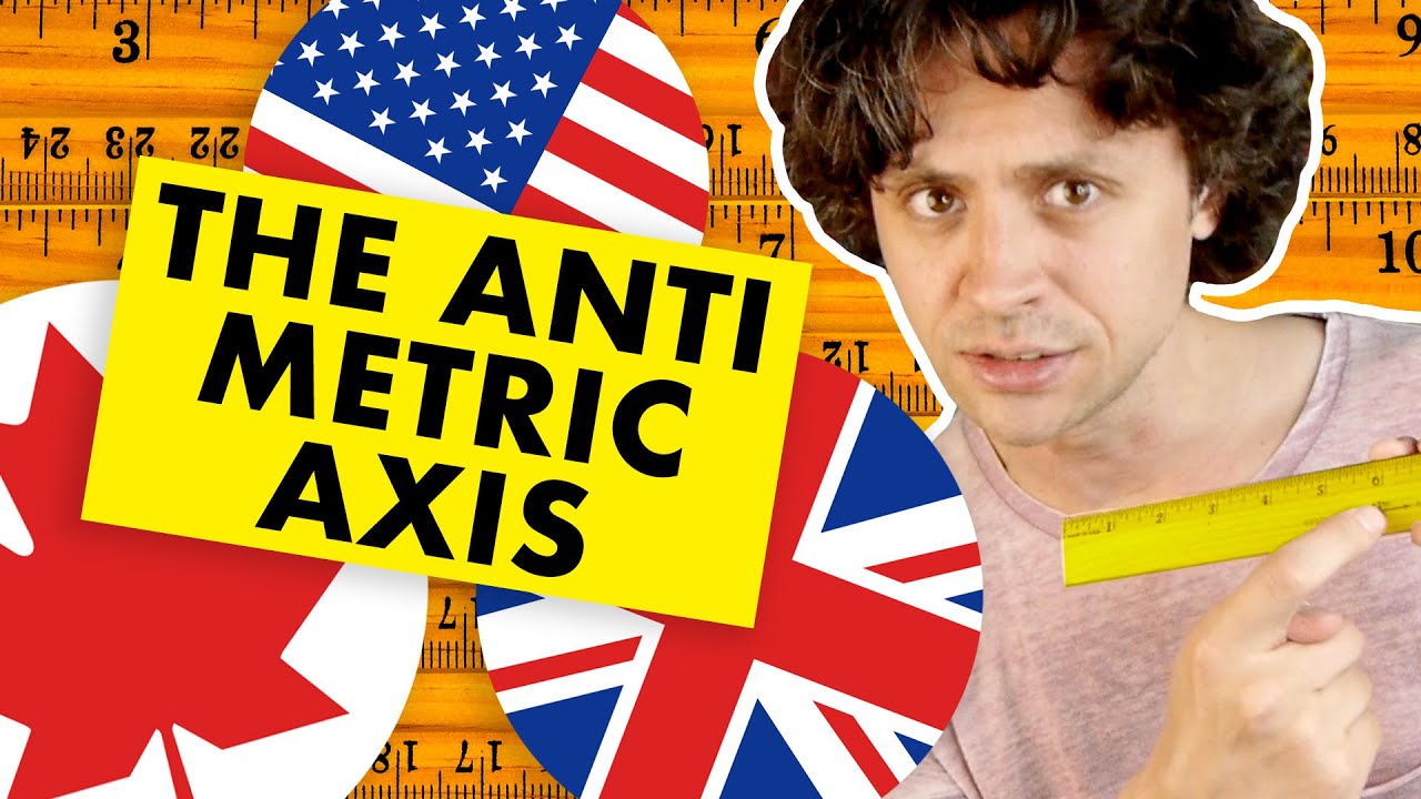 The Enemies of the Metric System