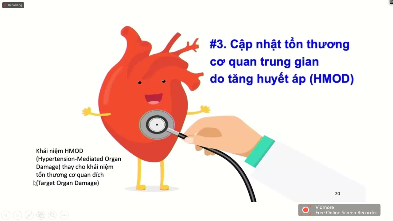 CẬP NHẬT VỀ TĂNG HUYẾT ÁP THEO ESH 2024 | BSCKII. Văn Đức Hạnh