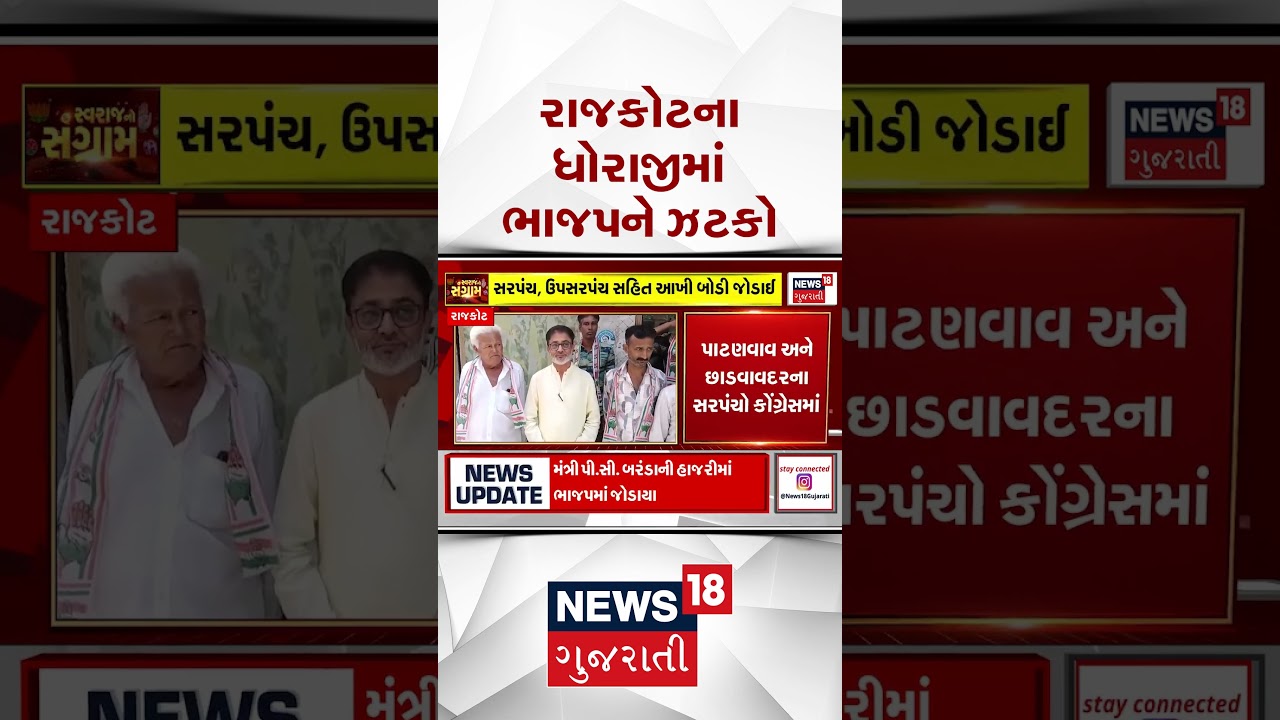 Political News | રાજકોટના ધોરાજીમાં ભાજપને ઝટકો | BJP | Congress | Rajkot | Shorts | Gujarati News