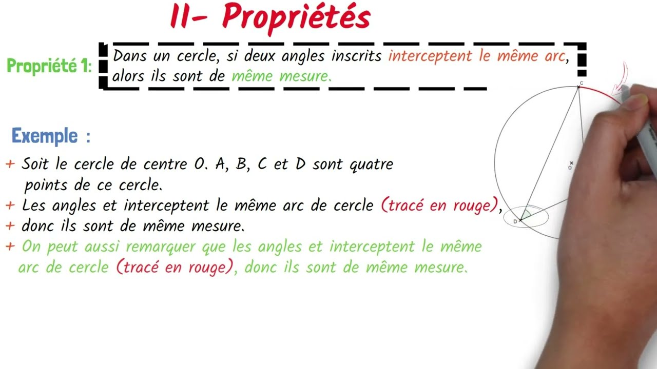 Angles Inscrits et Angles au Centres, ملخص درس