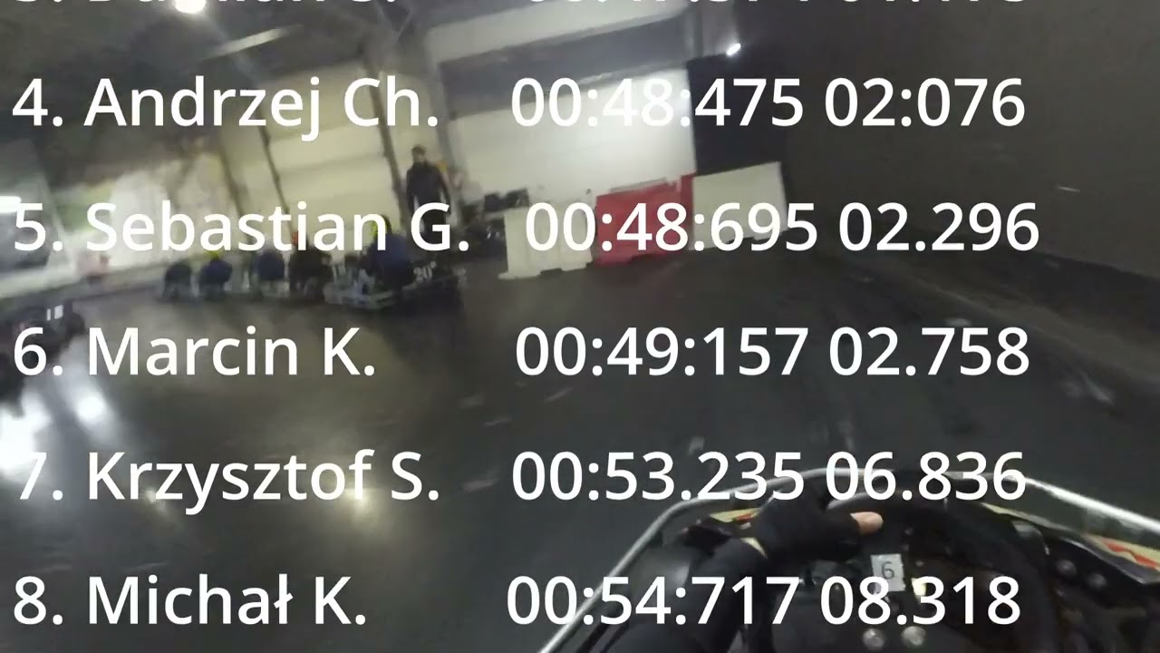 S-Kart Bytom 2022.03