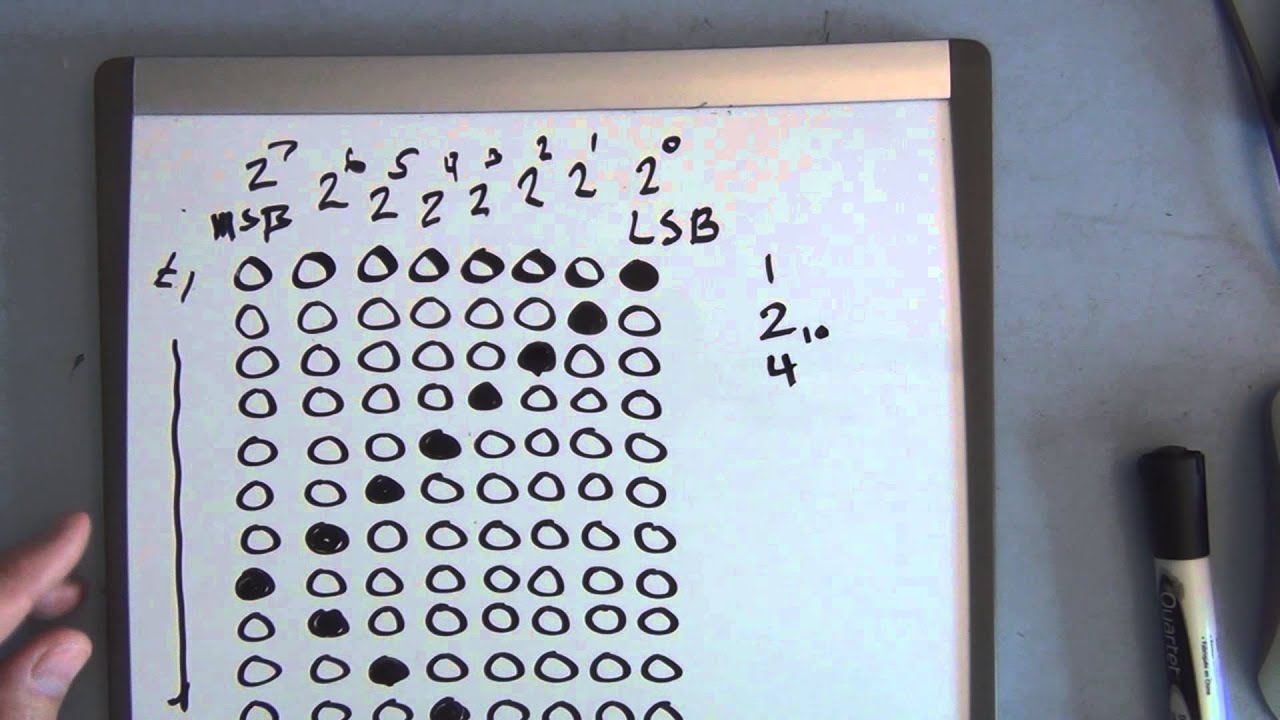 Arduino Shift Register Scanning LEDs effect