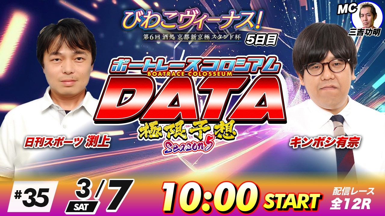 ボートレースコロシアムDATA | 日刊スポーツ渕上VSキンボシ有宗 | 極限予想season5 #35