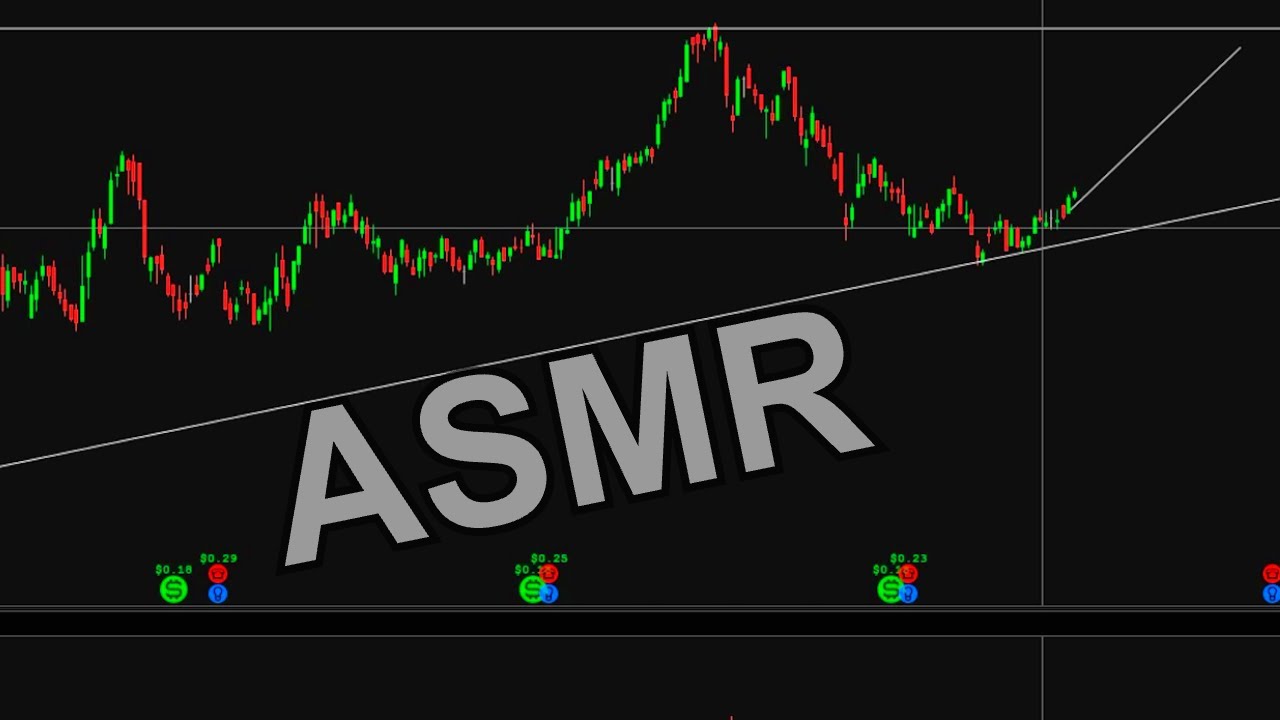 Stock Market Whispering Updates ASMR
