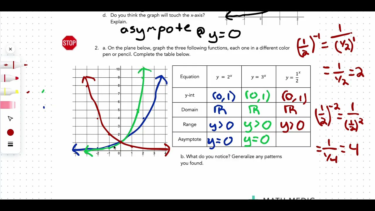 Graphing Exponential Functions - Algebra 2
