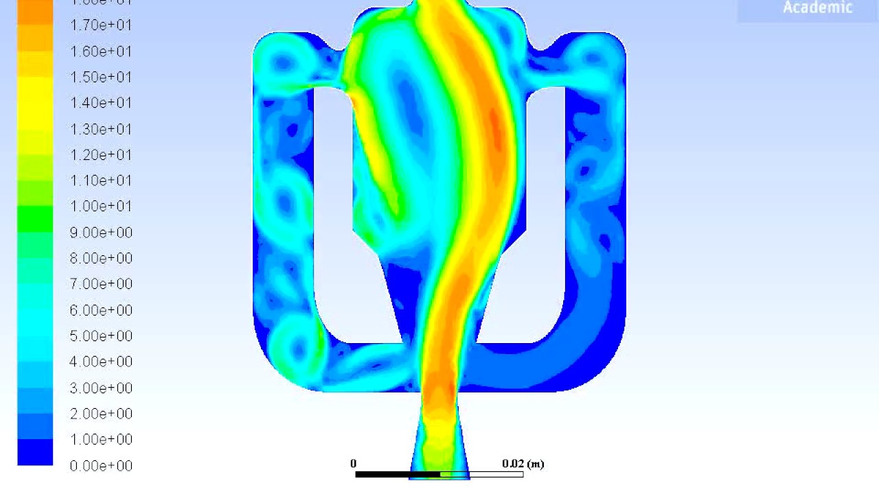 Fluidic oscillator