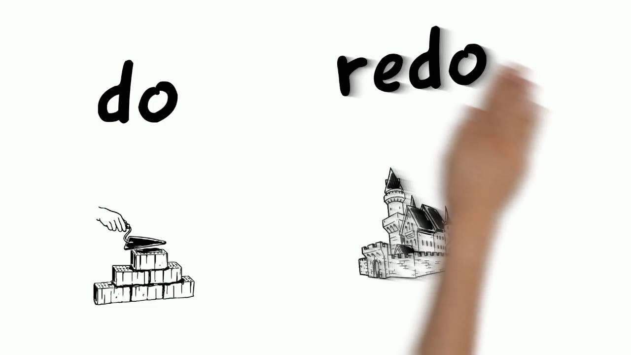The prefix re-