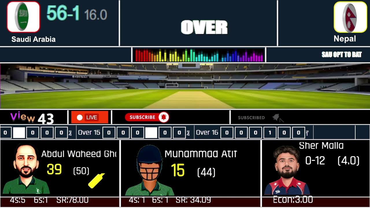 Nepal vs Saudi Arabia cricket live l Saudi Arabia vs nepal cricket live l nepal vs Saudi Arabia