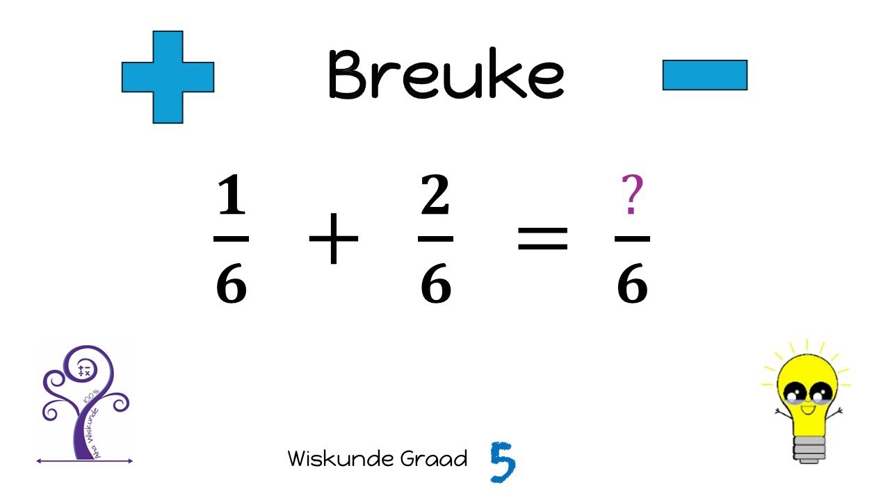 Wiskunde Graad 5 Breuke Optel en Aftrek