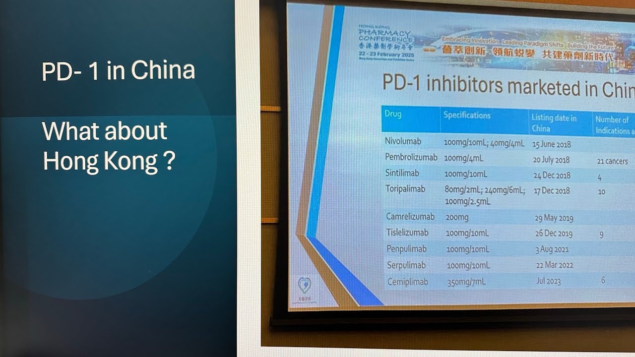 從被動到主動！國產免疫治療藥進港，香港醫療共付機制引期待