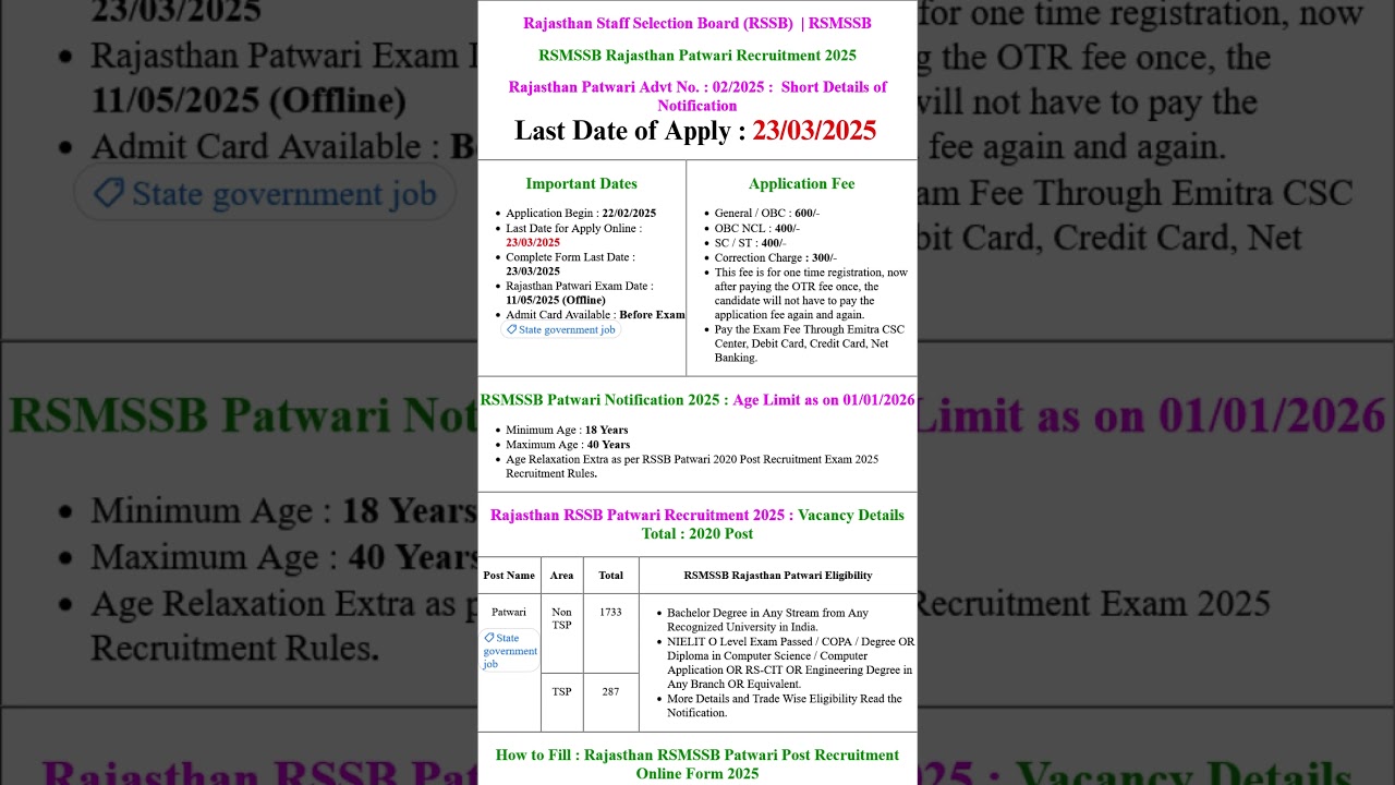 Rajasthan Staff Selection Board RSSB RSMSSB Patwari Recruitment 2025 Apply Online for 2020 Post #job