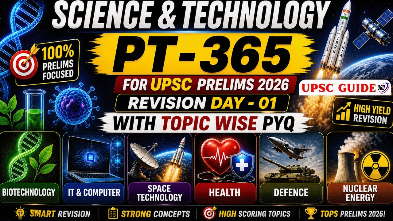 PT 365 Science and Technology | REVISION-01 | UPSC Prelims 2026 | Vision IAS Current Affairs