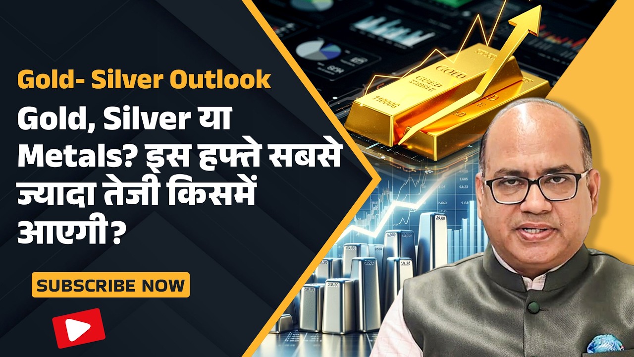 Gold Silver Rate : सोने-चांदी के साथ Copper, Zinc, Aluminium में क्या होगा? | Manoj Jain
