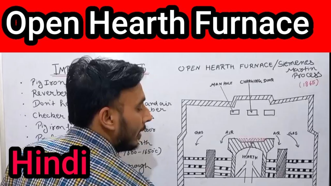 Open Hearth Furnace in Hindi || Open Hearth Furnace Working in Hindi || Gear Institute