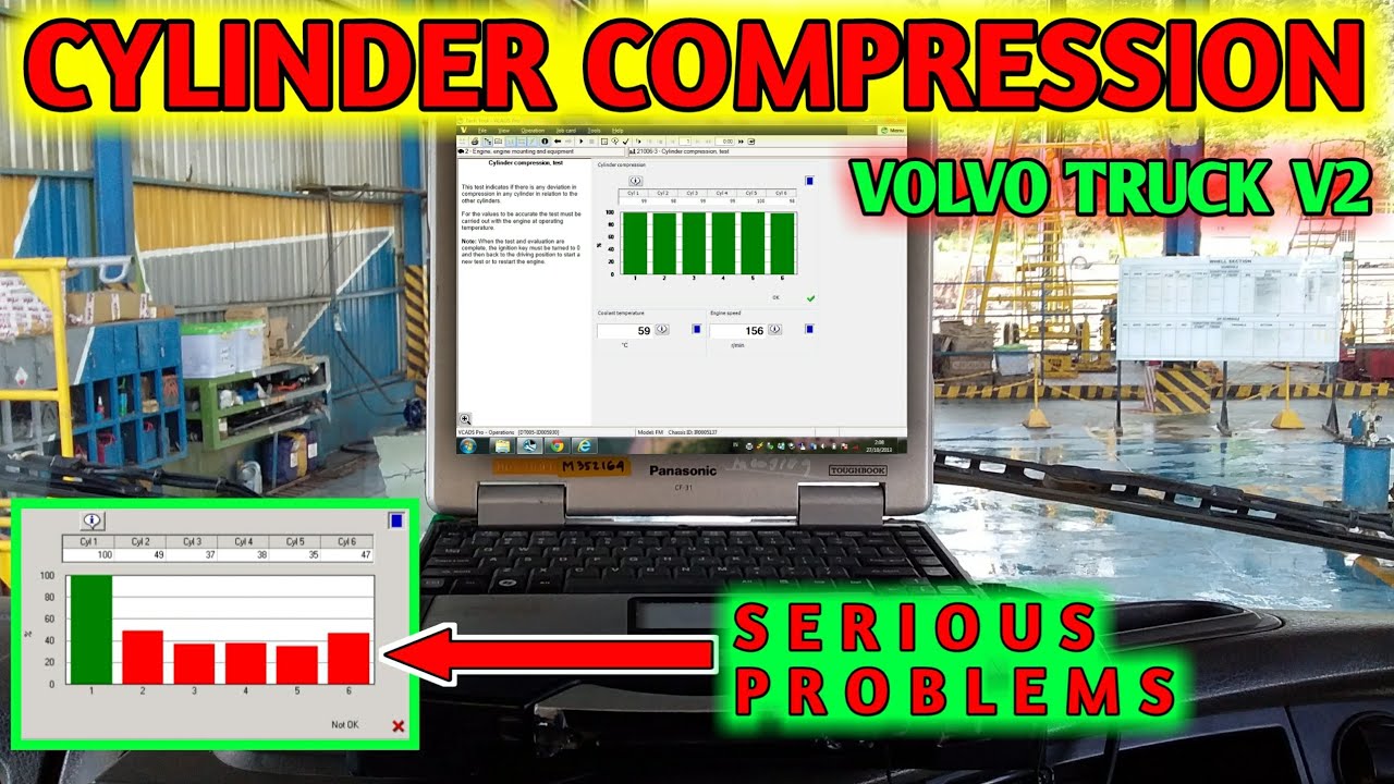 Cylinder Compression Test Using Volvo Tech Tool || Volvo Tech Tool Tutorial