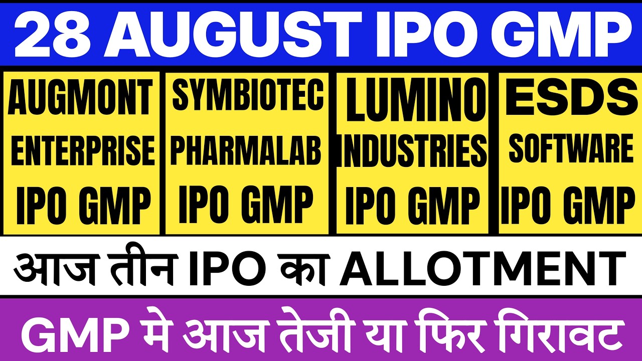 Lumino IPO GMP 💥| ESDS Software IPO GMP | Symbiotec IPO GMP | Hy-Tech IPO GMP | Augmont IPO GMP 💥