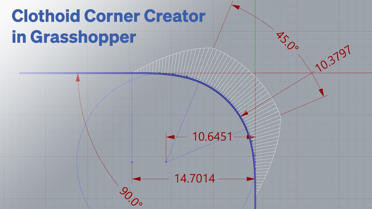 Создатель уголков Clothoid в Grasshopper (Apple Corner, часть 4)