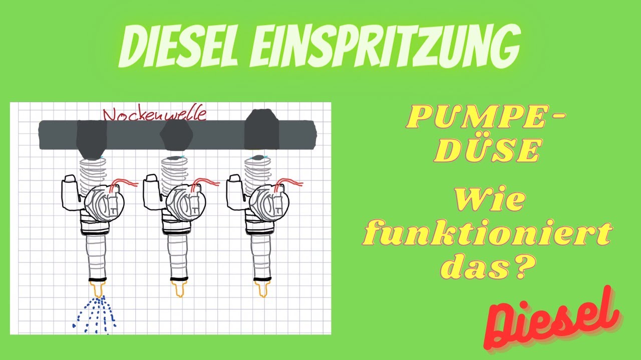 Diesel Einspritzung [Pumpe-Düse]